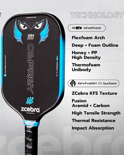 ZCEBRA OSPREY SHOTCORE - BLUE