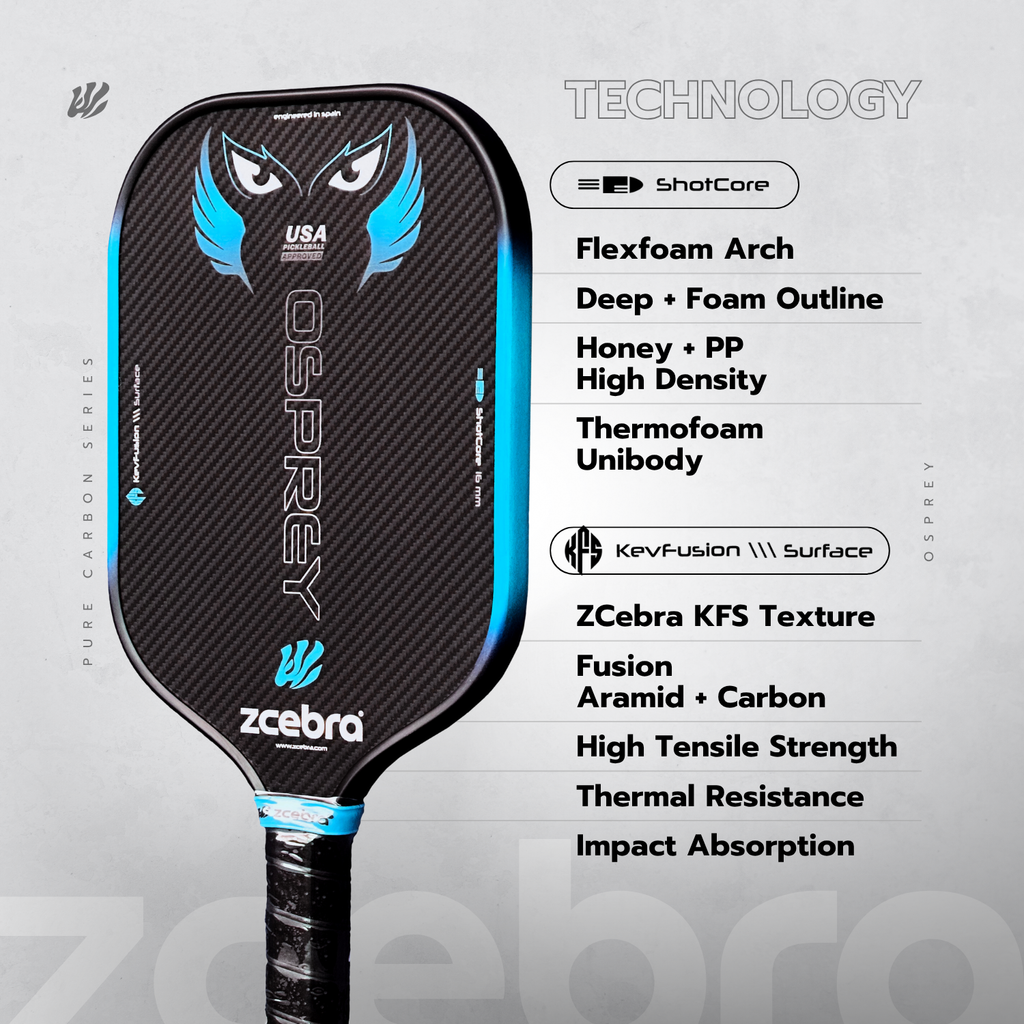 ZCEBRA OSPREY SHOTCORE - BLUE