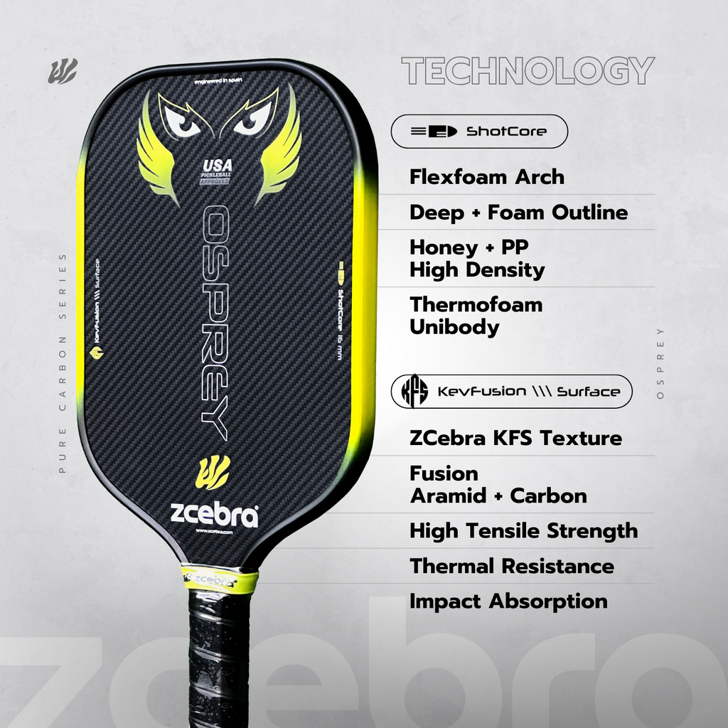 ZCEBRA Osprey ShotCore - Yellow