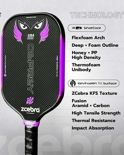 ZCEBRA Osprey ShotCore - Pink